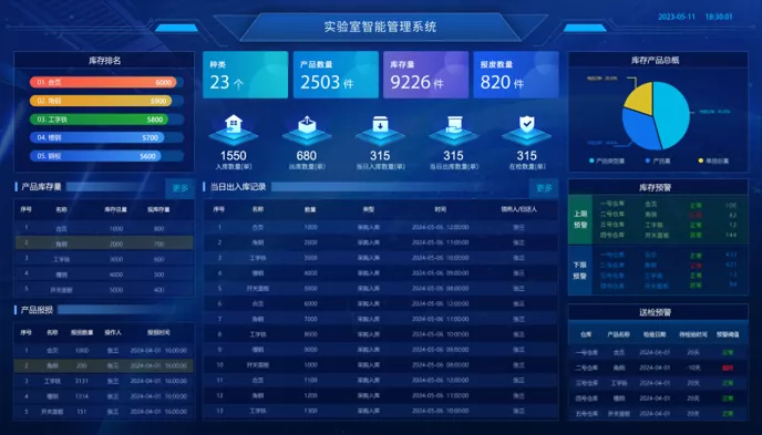 RFID仓库管理系统
